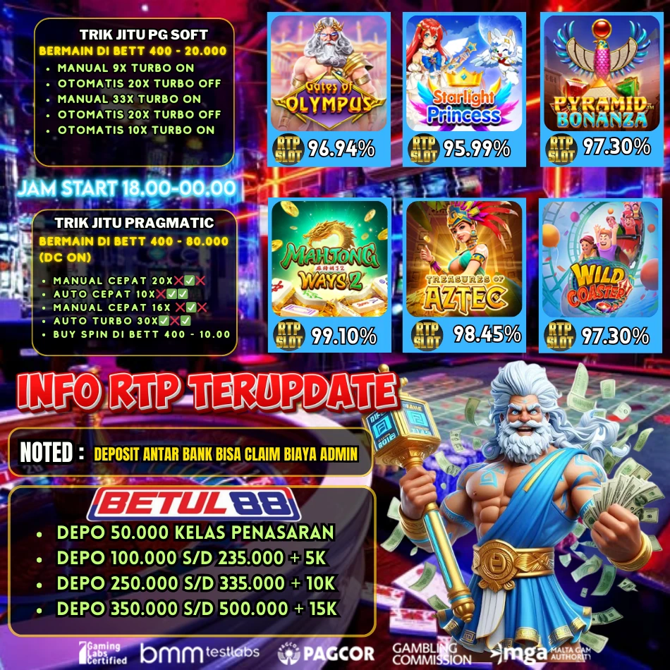 games on fire 31.03.25 malam